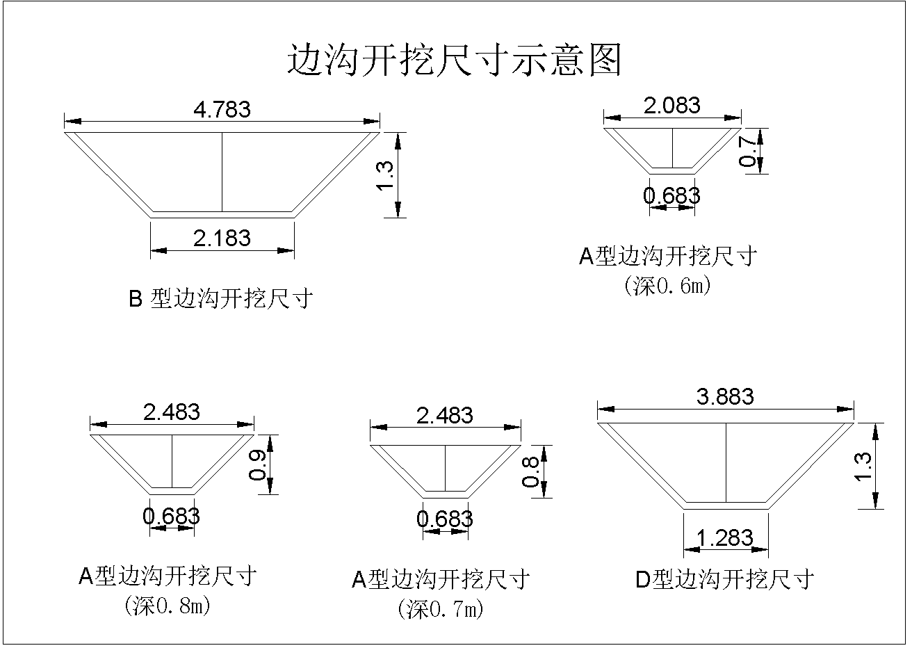 多種渠型的圖紙